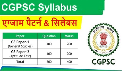 cgpsc syllabus in hindi pdf download