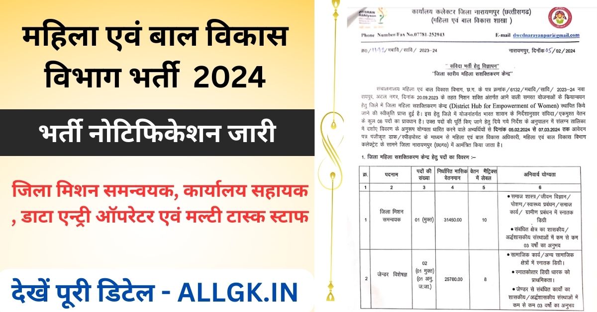 Narayanpur Mahila Bal Vikas Vibhag Recruitment 2024